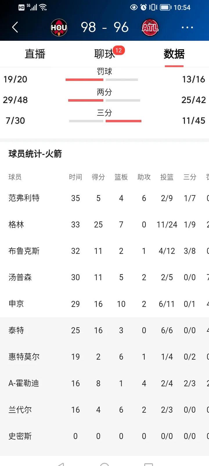 热火核心球员伤退，球队未来走势成疑，发布以下也是任何密码因为发布.的简单介绍